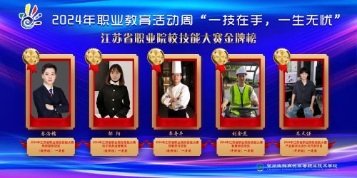 2024职教周金牌榜.jpg