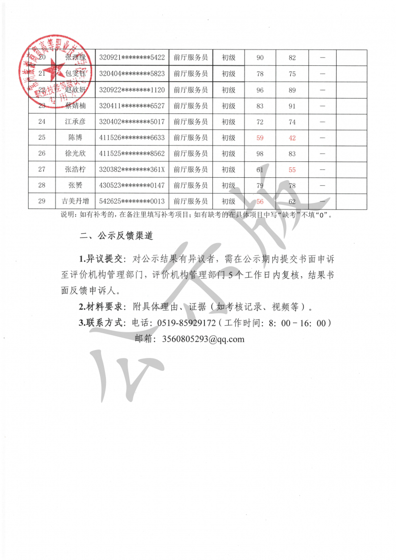 2026-32040020-00003前厅服务员（初级）认定结果公示_02.png