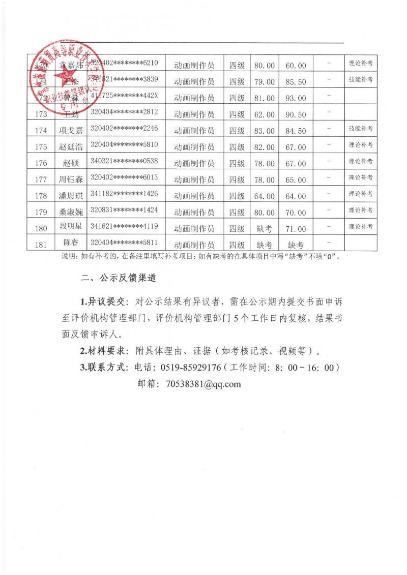 2026-32040020-00008动画制作员（中级）认定结果公示_07.jpg