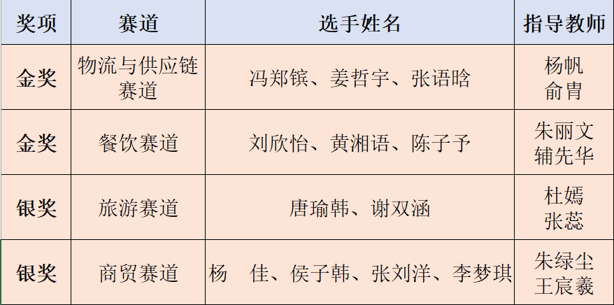 1 放第一段后面.png